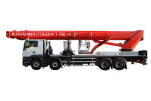 75 meter RUTHMANN T750HF